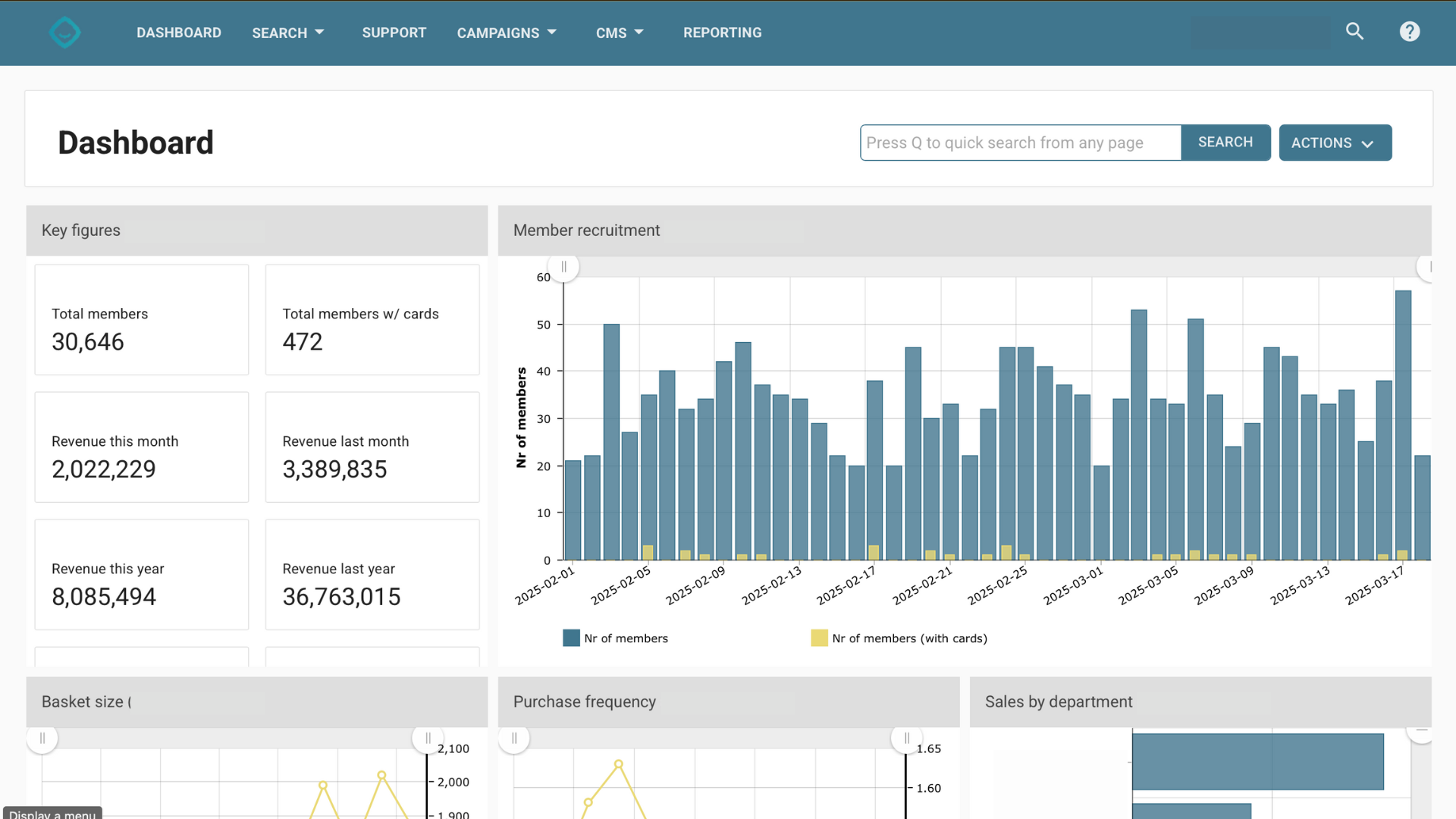 Knowledge base bilder (Loyco)
